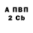 APVP крисы CK Maks Hoop